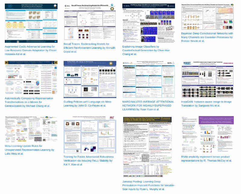 Postersession.ai ICML 2019 Posters